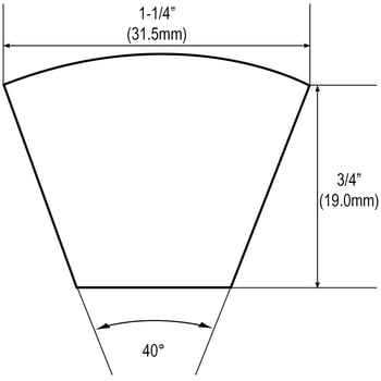 Classic V-belt D Profile