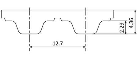 H freespan profile