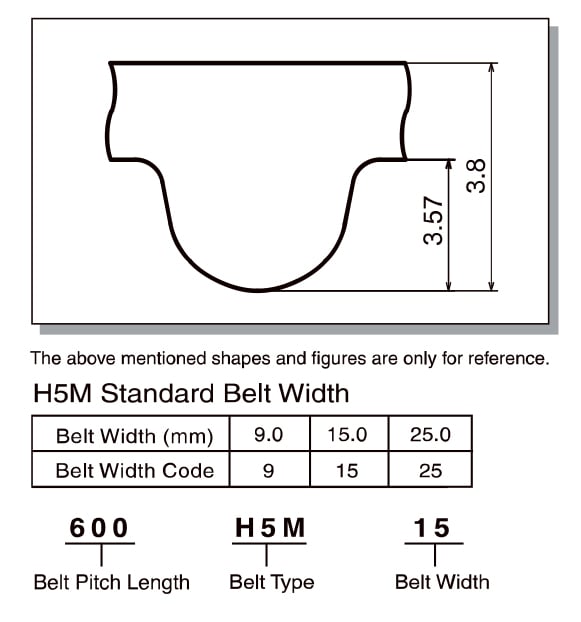 H5M Series Timing Belt Dimensions