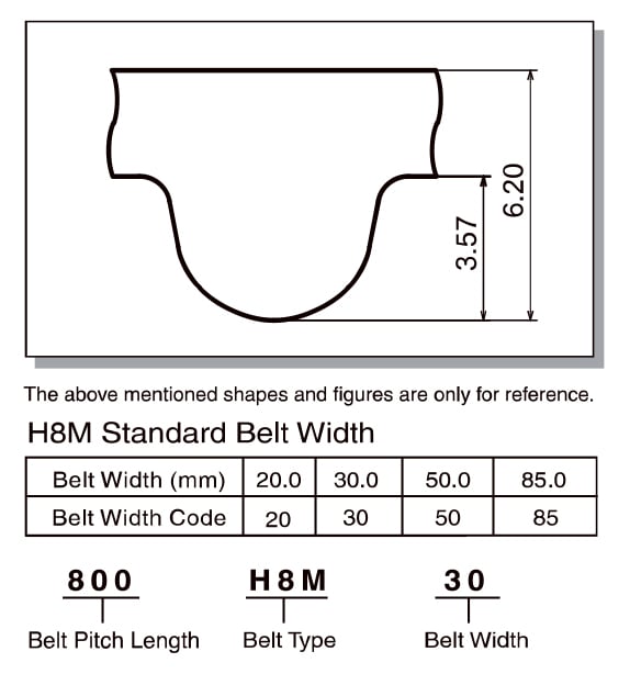 H8M Series Timing Belt Dimensions