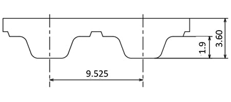 L freespan profile