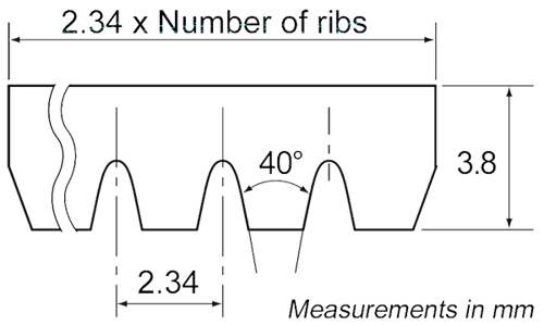 Ribstar J profile-1