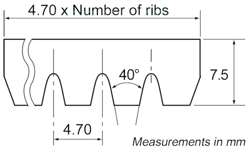 Ribstar L profile-1