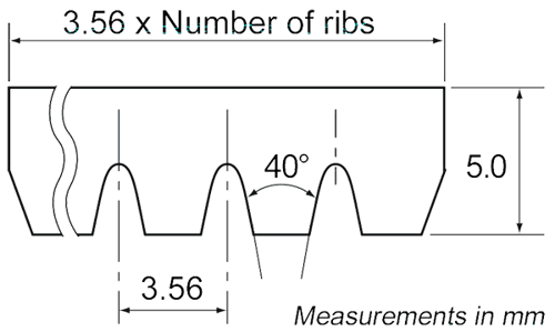 Ribstar PK profile-1