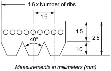 Ribstar U HB profile