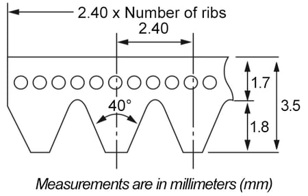 Ribstar U Profile JBT