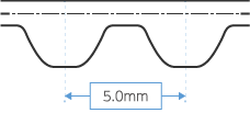 image_OEM_TG_electricunitdrivebelt_toothtype-round5.0mm