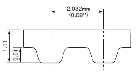 image_timingbelt_g_MXL-1