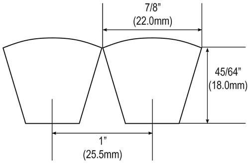 narrowpitchSPC