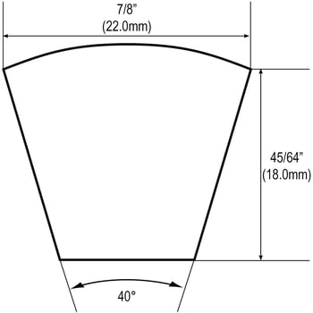 narrowprofileSPC