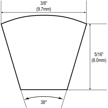 narrowprofileSPZ