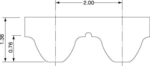 supertorque_u_s2m profile