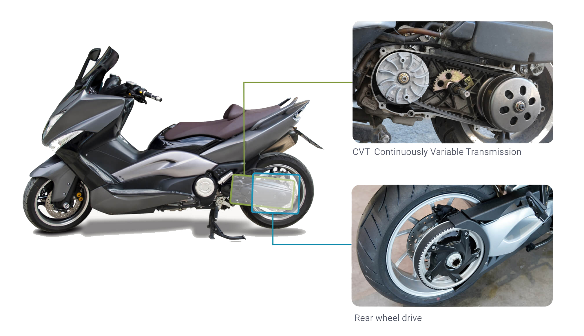 Mitsuboshi CVT belt and rear wheel timing drive belt used on a scooter