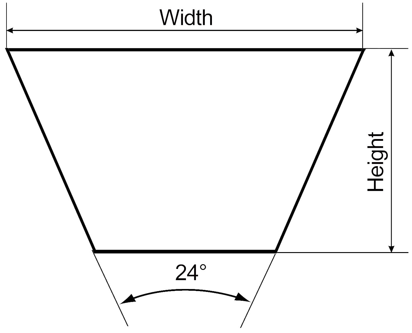 Super VS profile